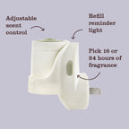 Dandelion Plug In Scented Oil Warmer With Refill