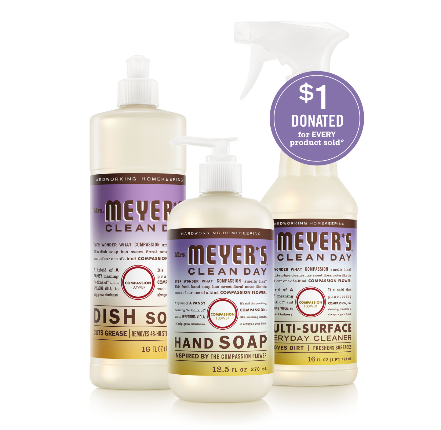 Compassion Flower Kitchen Basics Set - Garden Fresh