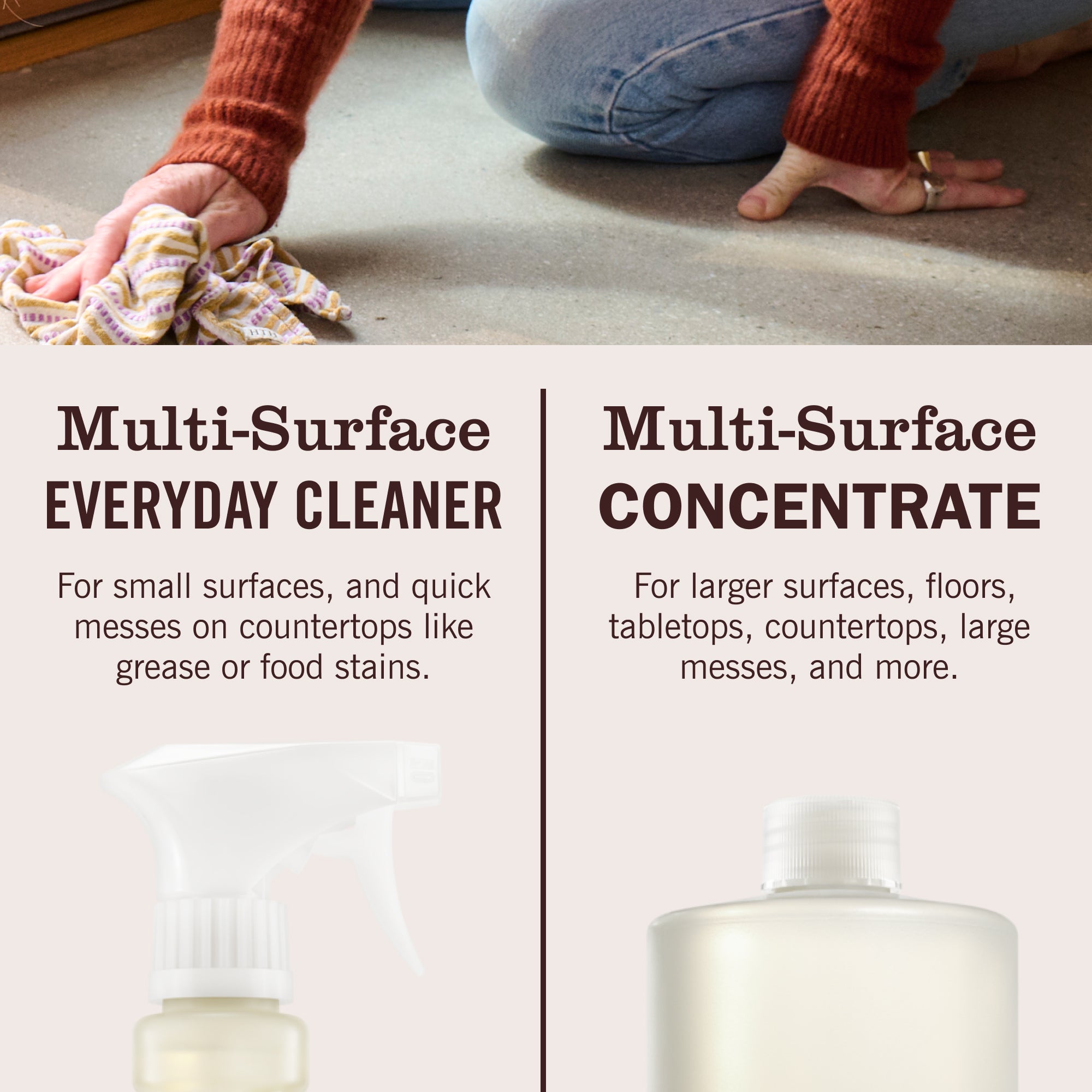 Basil Multi-Surface Concentrate