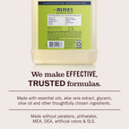 Lemon Verbena Liquid Hand Soap Refill