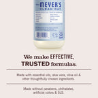 Hydrangea Liquid Hand Soap
