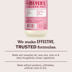 Peppermint Liquid Hand Soap