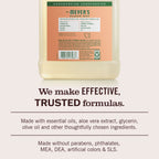 Geranium Liquid Hand Soap Refill