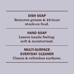 Dewdrop Kitchen Basics Set